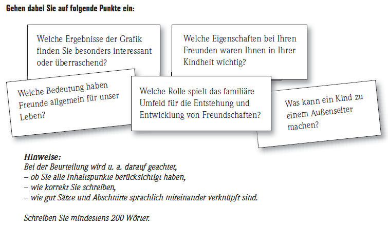 Goethe Zertifikat C1 Prufungsziele Testbeschreibung B1 B2 C1 C2 Pdf Free Download